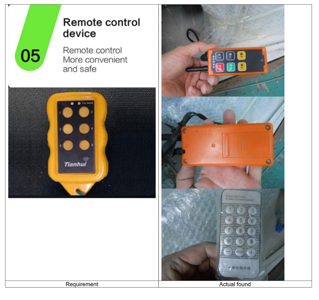 Verificación de conformidad — mandos a distancia: requisito vs hallazgo en planta