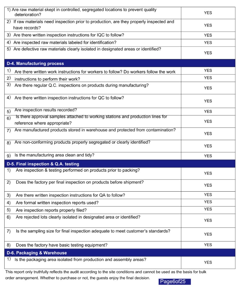 Auditoría de calidad — checklist de proceso productivo y almacén